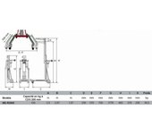 Posicionador manual stockman elevador 150 kg - me-r2900