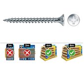 Celo 93545vlox - filetage boi frai ée pozi vlox 35x45 zincatedlubrifié (500 ud conteneur)