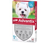 4-10 kg (1 ud.) Advantix Pipetas Antiparasitarias para perros