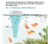 Detector de calidad del agua de piscina portátil 6 en 1 PH EC Sólidos disueltos totales ORP Probador de calidad del agua cloro de temperatura BT Teléfono móvil APP Visualización remota con pantalla LCD de luz posterior