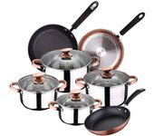 San Ignacio Juego De Ollas Y Sartenes Sip Moma 20/24/28 Pk1135 8 Piezas