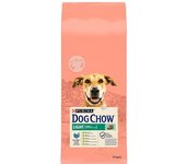Purina Comida Para Perros Adultos Dog Chow Light De Pavo 14kg