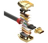 Lindy 37867 cable hdmi 15 m hdmi tipo a [estándar] gris