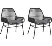 2 uds sillones de jardín | silla de exterior | sillon con cojines ratán sintético negro cfw53498