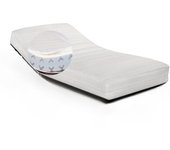 Pack somier articulado motor + colchón viscoarflex | entrega gratis 90x200cm