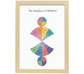 Lámina poster de reloj de arena de emociones cuadros decorativos para tu hogar estampados estético para el diseño de a3 con marcos de madera ligera