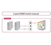 Adaptador/conversor av delock aiscov0058 2 x hdmi