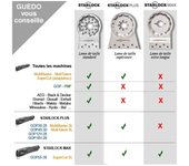 Fein 63903241210 disco de metal duro