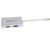 Cable approx display port to hdmi-vga- dvi 4k