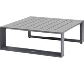 Hespéride - mesa de centro cuadrada de jardín allure en grafito 79 x 79 x 30cm en aluminio