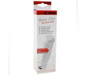 Patrón scanpart para coser claris w a1