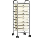Maison exclusive - carrito de almacenaje portátil 10 cajones plástico blanco