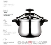Fagor 81opfgclas4 - olla a presión rápida fagor clasica 4l