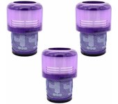 Recambios dyson v11 filtro aspiradora lavable