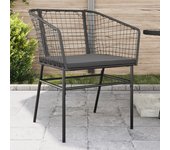Vidaxl sillones de jardín con cojines 2 uds ratán sintético negro