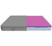 Cecotec colchón viscoelástico y enfundable flow two + 135x190. 3 capas altura 21 cm firmeza alta núcleo perfilado de espuma hrc+ morphoadapt