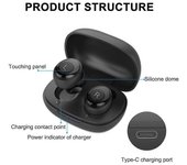 Audífonos Bluetooth Mini APP inalámbrico recargable Audífono de oído interno ajustable Amplificador de sonido invisible de bajo ruido ship