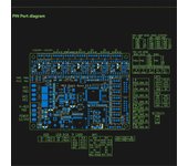 MKS Robin Nano V3.1 para placa de control de impresora 3D Soporte de placa base de 32 bits Marlin2.0 Soporte TFT Core Como se muestra