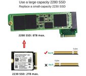 unbrand Para Rog Ally Placa de transferencia de mano 90 grados Tarjeta de transferencia M2 Rog Ally Disco duro M2 modificado, Accesorios Rog Ally v...