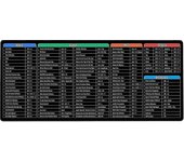 Atajos de teclado Alfombrilla de ratón grande xxl (900x400x3mm) Grueso extendido alfombrilla de ratón Almohadilla de escritorio Soft Computer Keybo...