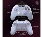 Controlador mejorado X20 para PC / NS / TV / Teléfono / portátil con iluminación Hall Micro-Triggers RGB Como se muestra