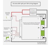 16s 60v 35a Tablero de protección - Bms de litio con balanceadores UPS Energy Inverter para bicicleta eléctrica