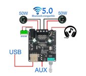 2X50W Bluetooth 5.0 Amplificador de potencia Clase D Audio 10W-200W HiFi Estéreo Reproductor de música inalámbrico Tarjeta de sonido USB AMP digital