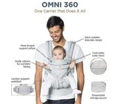 Nuevo Ergobaby Omni 360 Portabebés de todas las posiciones para recién nacidos a niños pequeños con soporte lumbar y aire frío M
