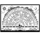 Gráfico de árbol genealógico Generación Genealogía Póster Gráfico de árbol genealógico rellenable en blanco