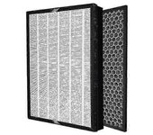 Fy3432 Fy3433 Nanoprotect Reemplazo verdadero Hepa filtro de carbón activado para Philips purificador de aire Ac3252 Ac3254 Ac3256 Ac3259 un conjunto