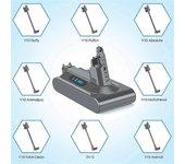 Reemplace el adaptador de batería V10 25.2V + filtro para V10 SV12 V10 V10 Animal Absolute Reminder Gris oscuro