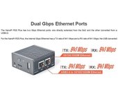 NanoPi R2S Plus Rockchip RK3328 Mini Router Doble Puerto Gigabit 1GB RAM 32GB EMMC(A) Como se muestra