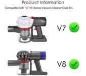 Tapa del depósito de polvo y reemplazo del filtro y cubierta trasera del motor para la reparación de aspiradoras inalámbricas Dyson V7 V8 Como se m...