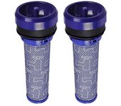 Lertenys Filtros de 2 piezas para Dyson Dc37 Dc33c Dc39 Dc28c Dc53 Prefiltro