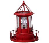 Faro con energía solar LED, luces de patio giratorias de 360 grados A