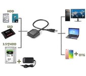 Cable adaptador Sata USB 3.0 a convertidor Sata Unidad de disco duro de 2.5 / 3.5 pulgadas para HDD SSD USB3.0 a cable sata, sin enchufe Negro