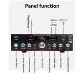 Home Power Amplifier 5.1 Bluetooth Bass Amp HIFI Amplificadores de audio digital FM USB Remote US PLUG Negro