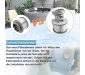 Pack De 8 Cartuchos De Filtro De Repuesto Para Piscina Inflable MSPA, Jacuzzi--