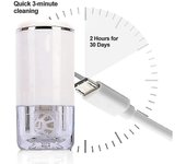 Ultrasonic Contact Lens Cleaner 2.0 (2ª generación), máquina de limpieza inteligente para lentes de contacto blandas y rígidas, blanco