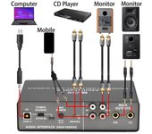 Interfaz de audio profesional de 24 bits y 192 KHz Tarjeta de sonido de 2 entradas para guitarra eléctrica Loopback Externo negro