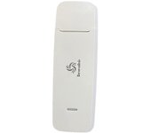 4g 5g Lte Wifi Hotspot inalámbrico USB Dongle Módem de banda ancha móvil Stick Tarjeta SIM para Office Work Home Study Gaming