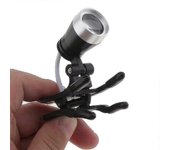 Lámpara de luz frontal LED de abrazadera de clip para lupas binoculares gafas-XinHan