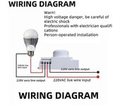 OIMG 5.8GHz Sensor de radar de microondas Interruptor Ajuste de perilla Interruptor Sensor de luz LED Interruptor de movimiento humano