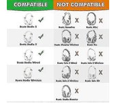 Almohadillas de repuesto para Beats Studio 2.0 y 3.0 con cable/inalámbrico B0500 / B0501 Blanco