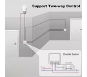 Tuya Tuya 16A Smart Switch Zigbee Cassette Switch APP Teléfono móvil Tiempo de voz remoto Alexa Blanco