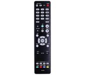 RC-1192 para RECEPTOR AV AV AVR-S900W AVR-X2100W AVR-X2200W Mando a distancia