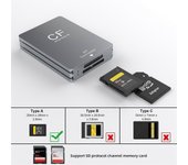 Lector de tarjetas SD CFexpress tipo A 2 en 1 Lector de tarjetas de memoria USB 3.2 de 10 Gbps Adaptador de lector de tarjetas CFExpress de doble r...