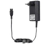 Cargador para Karcher Fc5 Premium Vc4 Limpiador inalámbrico Enchufe eu