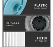 Filtros HEPA de repuesto y prefiltros para Tineco A10 / A11 Hero A10 / A11 Master y aspiradoras Tineco PURE ONE S11 / S12 ~ 15459