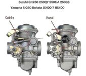 Carburador Gn250 Para Suzuki Gn 250 Carburador Gn300 Dr250 Yamaha Sr250 Roketa Jianshe Js400-7 Hensim Hs400 Scout 300cc-400cccarb-yky